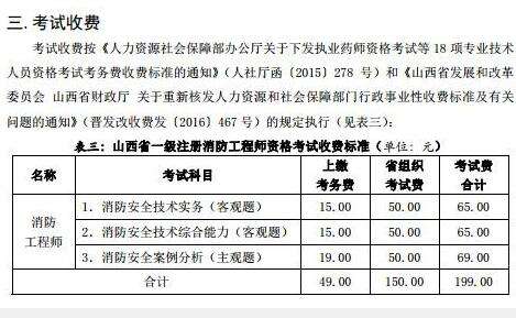 關(guān)于山西二級(jí)消防工程師報(bào)名時(shí)間的信息  第1張