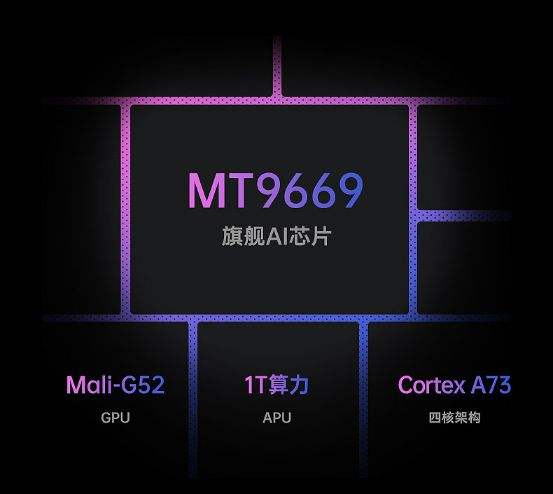 造價(jià)工程師工作飽和度的簡(jiǎn)單介紹  第2張