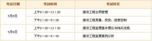 山東監(jiān)理工程師一般幾月報(bào)名,監(jiān)理工程師山東報(bào)名時(shí)間  第2張