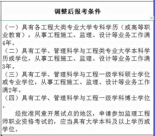 全國(guó)注冊(cè)監(jiān)理工程師報(bào)考條件程師注冊(cè)信息,報(bào)考全國(guó)注冊(cè)監(jiān)理工程師條件  第1張