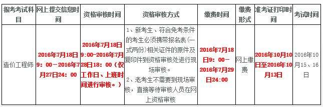 青海造價(jià)工程師報(bào)名時(shí)間,青海造價(jià)工程師報(bào)名時(shí)間2021  第1張