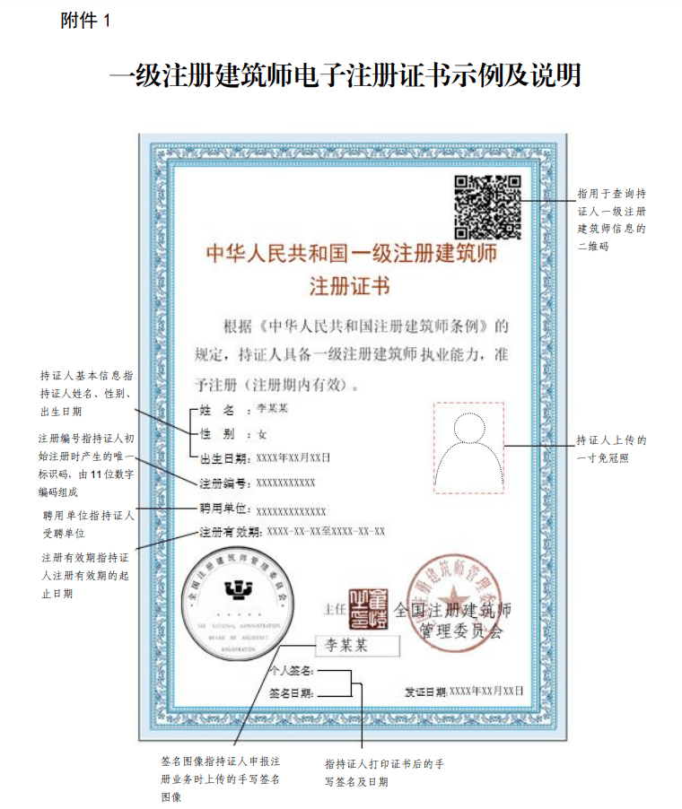 建設(shè)部一級(jí)建造師注冊(cè),建設(shè)部一級(jí)建造師注冊(cè)條件  第1張