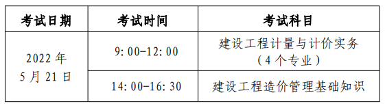 造價(jià)工程師注冊(cè)時(shí)間規(guī)定,造價(jià)工程師注冊(cè)時(shí)間  第2張