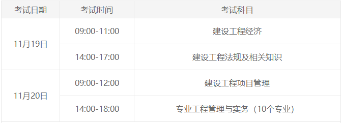 福建省一級(jí)建造師成績(jī)查詢,福建一級(jí)建造師成績(jī)查詢  第2張