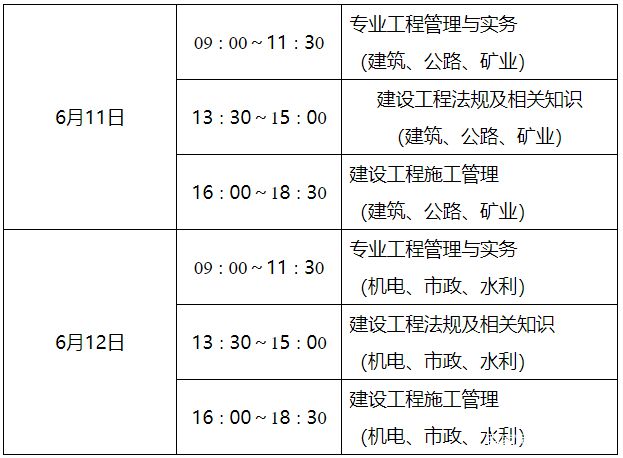 二級(jí)建造師考試地點(diǎn),全國(guó)一級(jí)建造師考試時(shí)間  第2張